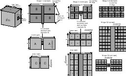 Combining convergent assembly stages to make larger stages